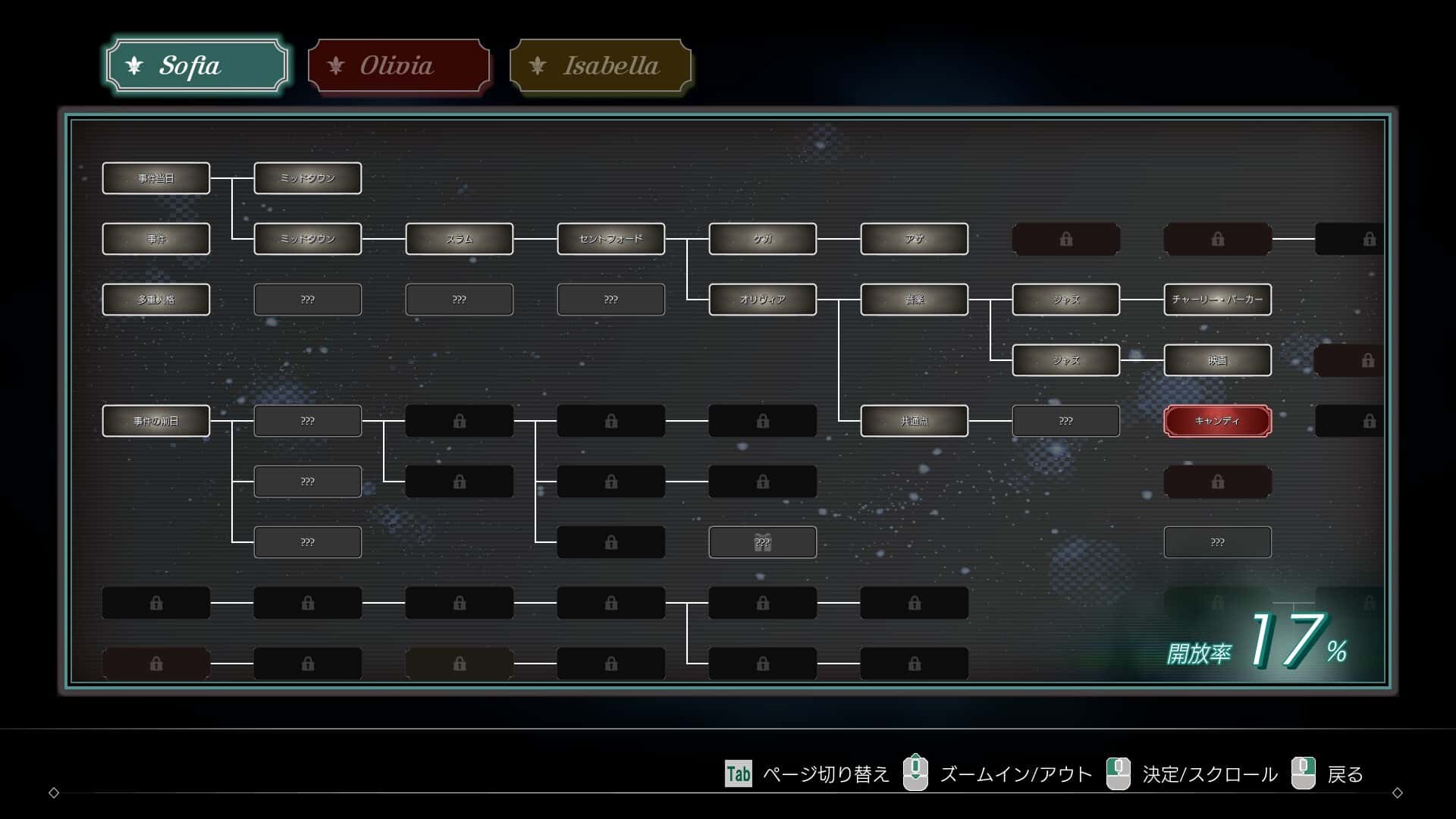 视觉数据4